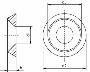 Pièces agricoles - Fasteners - Rosette M8x22x4,5mm, acier inoxydable Kramp