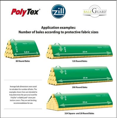 Pièces agricoles - Cloture,Jardin & Sylviculture - Bâche de protection PolyTex® DLG 9,8x25m