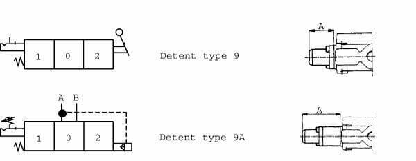 Pièces agricoles - Hydraulique - Kit 9 pour vcd 20/30