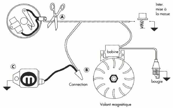 Pièces agricoles - Moteurs pièce adaptable - Module d'allumage SIG01