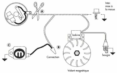 Pièces agricoles - Moteurs pièce adaptable - Module d'allumage SIG01