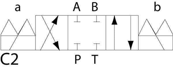 Pièces agricoles - Hydraulique - Distributeur électrique NG6