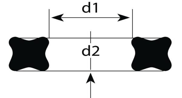 Pièces agricoles - Roulements - Joint torique en X 20,22 x 3,53 70 shore 10x