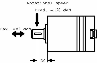 Pièces agricoles - Hydraulique - Moteur hydraulique