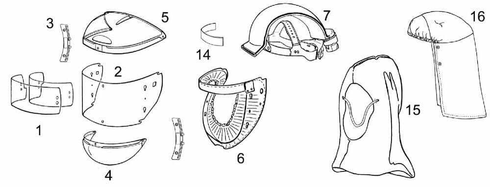 Vêtements et protections - Equipement - Visière en acétate 5 pcs.