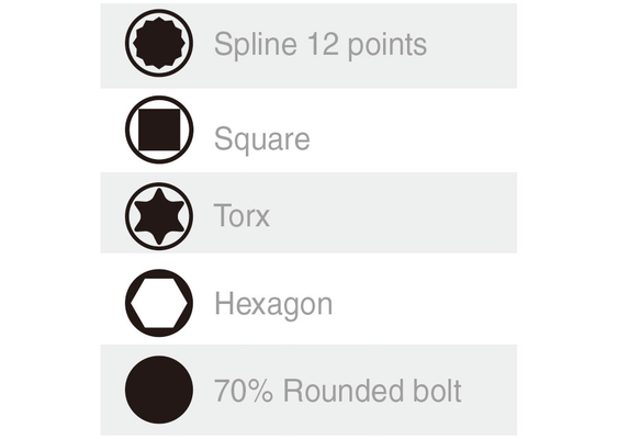 Outils - Outils divers - Clé auto-serrante à reprise automatique 8-32mm