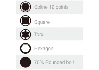 Outils - Outils divers - Clé auto-serrante à reprise automatique 8-32mm