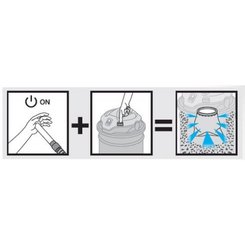 Materiels - Aspirateur - ASPIRATEUR CENDRES "PERFETTO" 20L 1200W