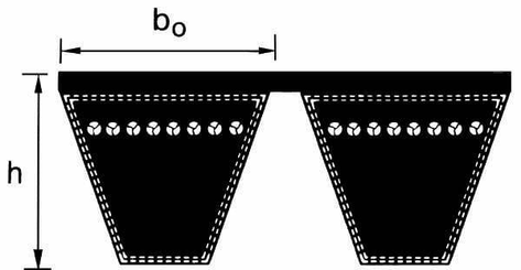 Pièces agricoles - Transmission - Courroie 2 nervures 9x600 Optibelt