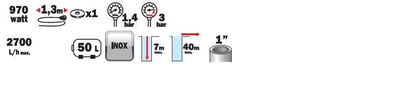 Materiels - Pompe - POMPE SURPRESSEUR 50L JET101 TOUT INOX