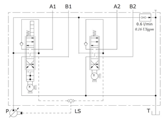 Pièces agricoles - Hydraulique - Vanne de régulation DLM122/2 Can-bus