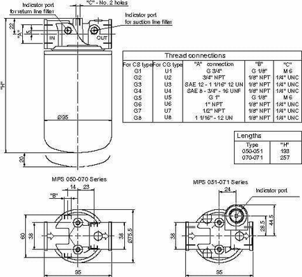 Pièces agricoles - Hydraulique - Filtre retour 12-P25-S 3/4