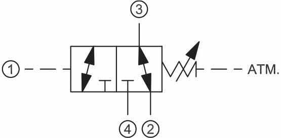 Pièces agricoles - Hydraulique - Soupape 2/2 à actionnement hydraulique 1/2" VDP 06