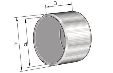 Pièces agricoles - Roulements - Bague intérieure IR