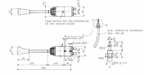 Pièces agricoles - Hydraulique - Kruisschakeling