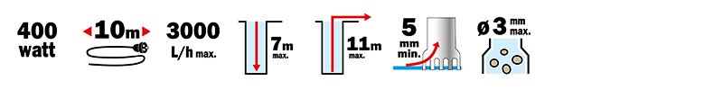 Materiels - Pompe - POMPE IMMERGEE VIDE-FUT