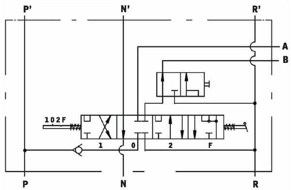 Pièces agricoles - Hydraulique - Distributeur 5/4 SB1