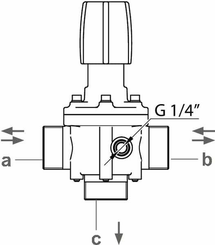 Pièces agricoles - Pièce Pulvérisateur - Régul. press. 1" int. 200l/min, 20 Bar