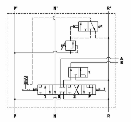 Pièces agricoles - Hydraulique - Plaque de fermeture