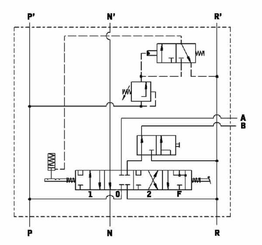 Pièces agricoles - Hydraulique - Plaque de fermeture