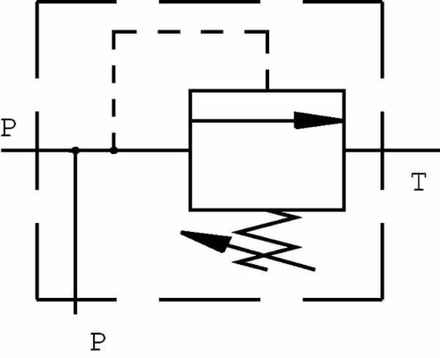 Pièces agricoles - Hydraulique - Limiteur de pression