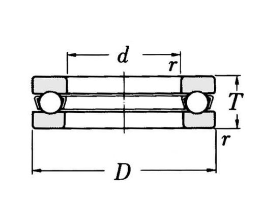 Pièces agricoles - Roulements - Roulement SKF