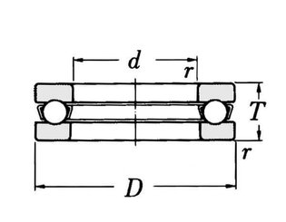 Pièces agricoles - Roulements - Roulement SKF