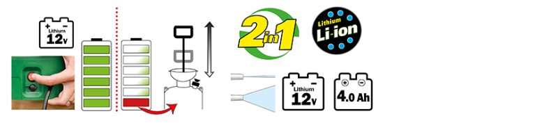 Materiels - Pulvérisateur porté - PULVERISATEUR 8L "PILA8" A BATTERIE LITHIUM OU MANUEL