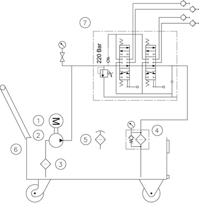 Pièces agricoles - Hydraulique - Centrale 35 litres 9l/min