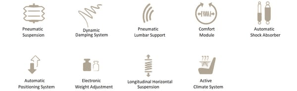 Pièces agricoles - Pièce divers - Siège Maximo Evolution Dynamic nouveau design tissu Grammer