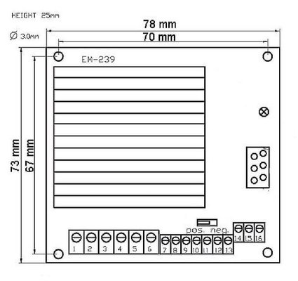 Pièces agricoles - Electricité - Unité de commande de base
