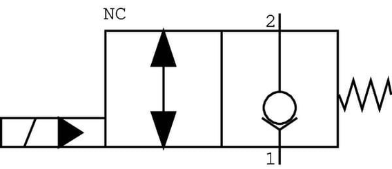 Pièces agricoles - Hydraulique - Vanne 2/2 SVP12-NCR-24D-DN-XC-B-6B