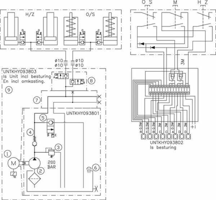 Pièces agricoles - Hydraulique - MPP 24VDC 2100W 5L 1.6cc