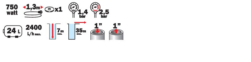 Materiels - Pompe - POMPE SURPRESSEUR 24L JET81 750W