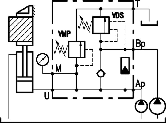 Pièces agricoles - Hydraulique - Soupape de décharge