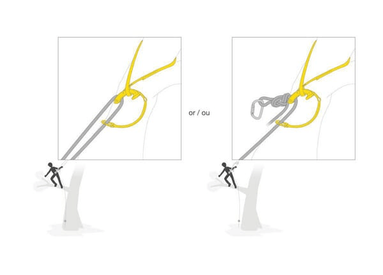 Vêtements et protections - Equipement - Fausse fourche NAJA