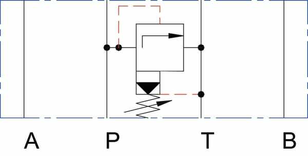 Pièces agricoles - Hydraulique - Limiteur pression NG10 P > T