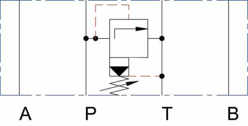 Pièces agricoles - Hydraulique - Limiteur pression NG10 P > T