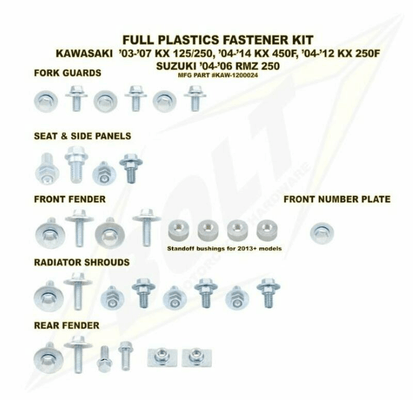 Pièces Quad & Motos - Equipement véhicule - Kit vis complet de plastiques Bolt Kawasaki KX-F250/450