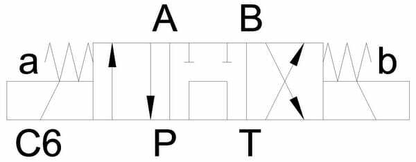 Pièces agricoles - Hydraulique - Électrovanne NG10
