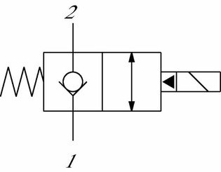 Pièces agricoles - Hydraulique - Valve 2/2 SVP10-NCR-00-B-00