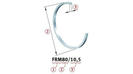 Pièces agricoles - Roulements - Bague de fixation FRM(FRB)