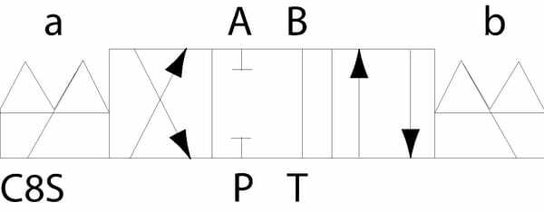Pièces agricoles - Hydraulique - Distributeur électrique NG6