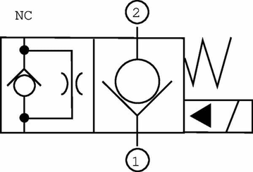Pièces agricoles - Hydraulique - Valve 2/2 SVP08NC 12VDC A06