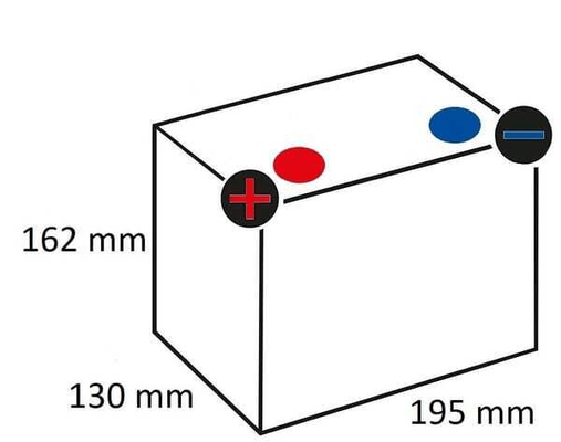 Pièces agricoles - Eclairage - Batterie LITHIUM 12 V 36 Ah