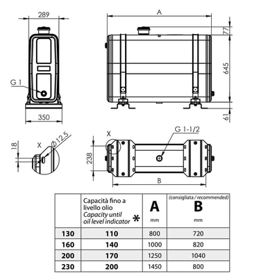 Pièces agricoles - Hydraulique - Réservoir 200L 645x280 + kit de montage RC