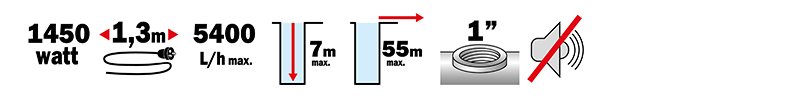 Materiels - Pompe - POMPE SURFACE MULTICELLULAIRE 5 TUR POMPE INOX AUTOAMORCANTE