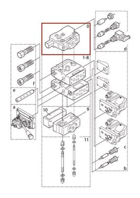 Pièces agricoles - Hydraulique - Module de pompe PVP CC 155G5020