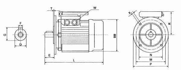 Pièces agricoles - Electricité - Moteur électrique 2,2 kW