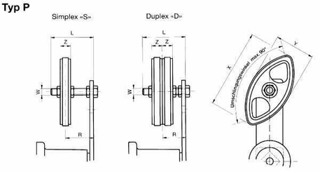 Pièces agricoles - Transmission - Goulotte de glissement simple